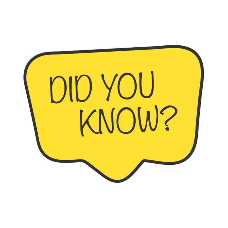 A yellow word bubble that says "Did You Know?"