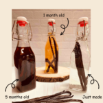 The different stages of homemade vanilla extract showing 1 bottle of dark brown liquid that is 5 months old, one light colored bottle that is 1 month old and one new bottle that is clear