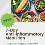 Plates and bowls filled with healthy foods that work on an anti-inflammatory diet. "Free 7- day Anti-Inflammatory Meal Plan" is typed below