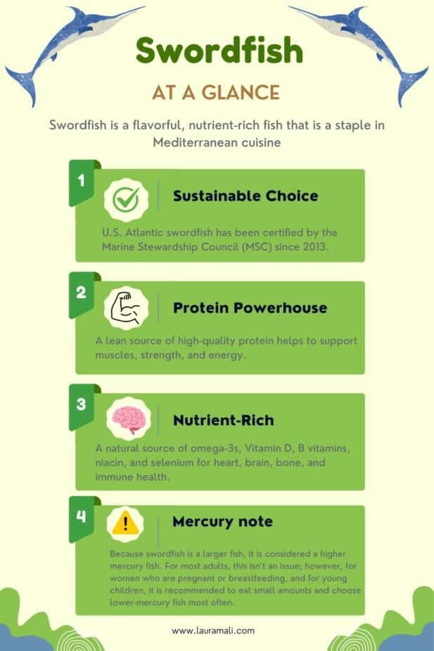 A graphic with 4 callouts about the health, nutrition and sustainablity of swordfish