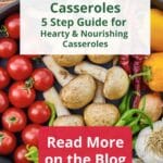 A tray of veggies ready to go in a casserole with the title "Heart Healthy Casseroles: 5 steps guide for hearty and nourishing casseroles over top the image and another box directing you to read more on the blog.