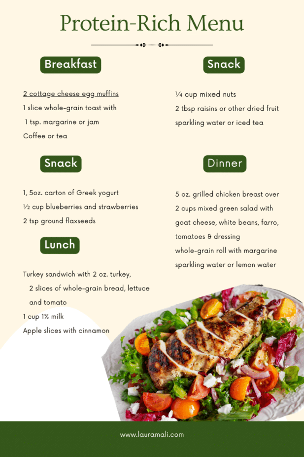 Protein-rich diet for healthy aging A one day protein-rich menu with a picture of a salad topped with a grilled chicken breast at the bottom.