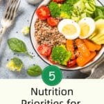 A plate filled with healthy proteins, vegetables and grains with the title "5 Nutriton Priorities for Healthy Aging" below.